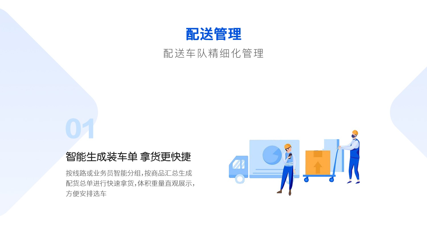 管家婆物联通