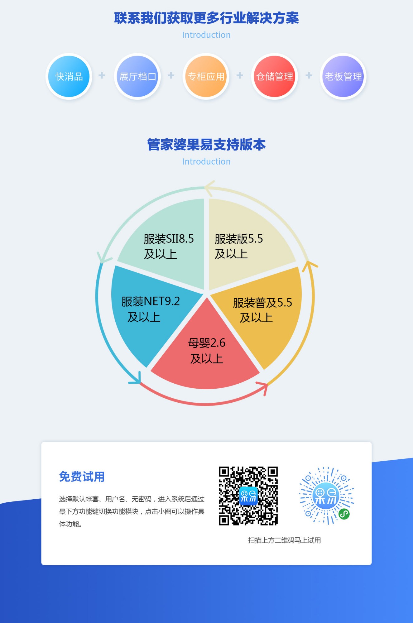 管家婆物联通